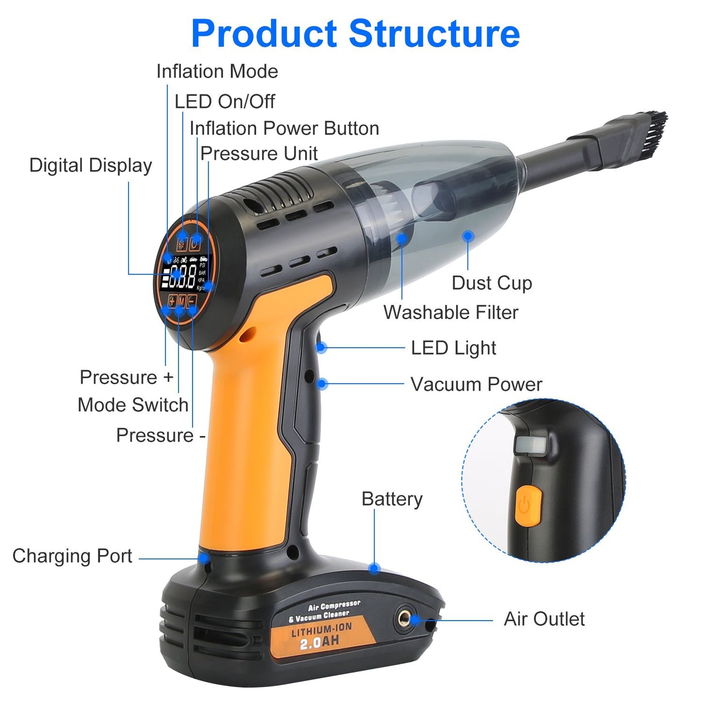 4-in-1 Cordless Car Vacuum & 150PSI Portable Tire Inflator