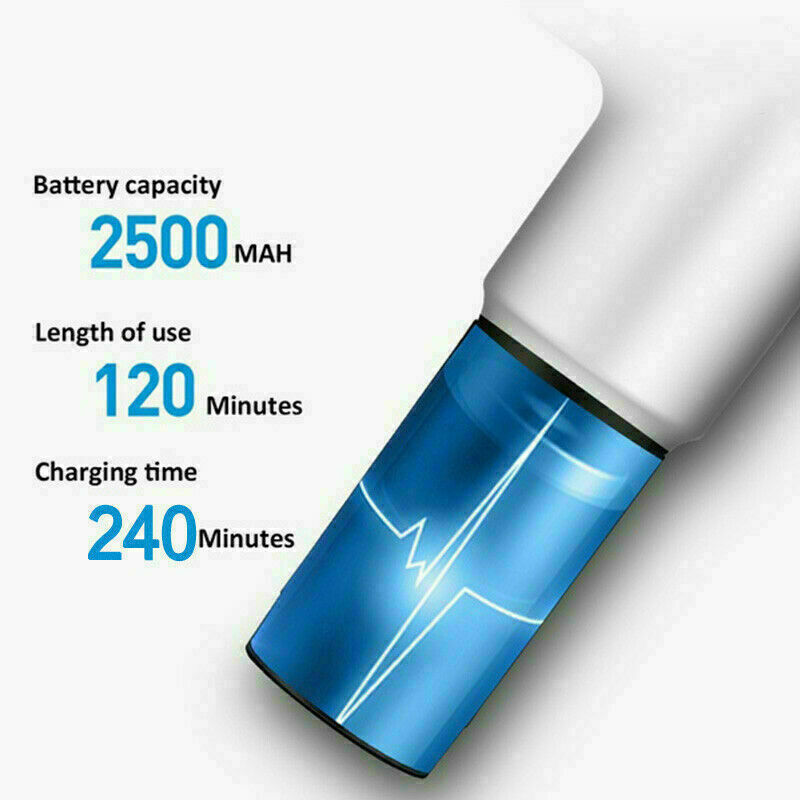 Personal Massager Handheld 6 Speed Gun for Deep Tissue Percussion Massager Let's You Relax, Recover and Rejuvenate