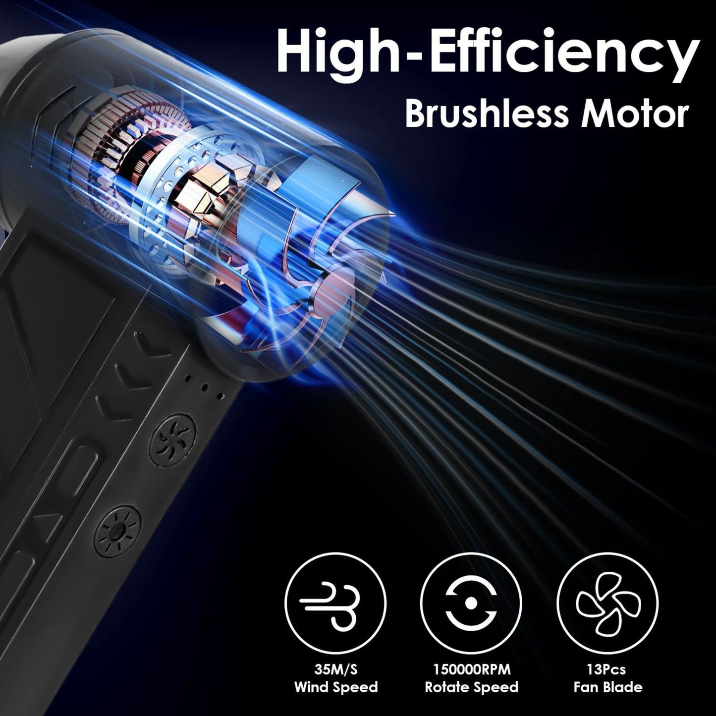 High-efficiency brushless motor with wind speed, rotation speed, and fan blade 