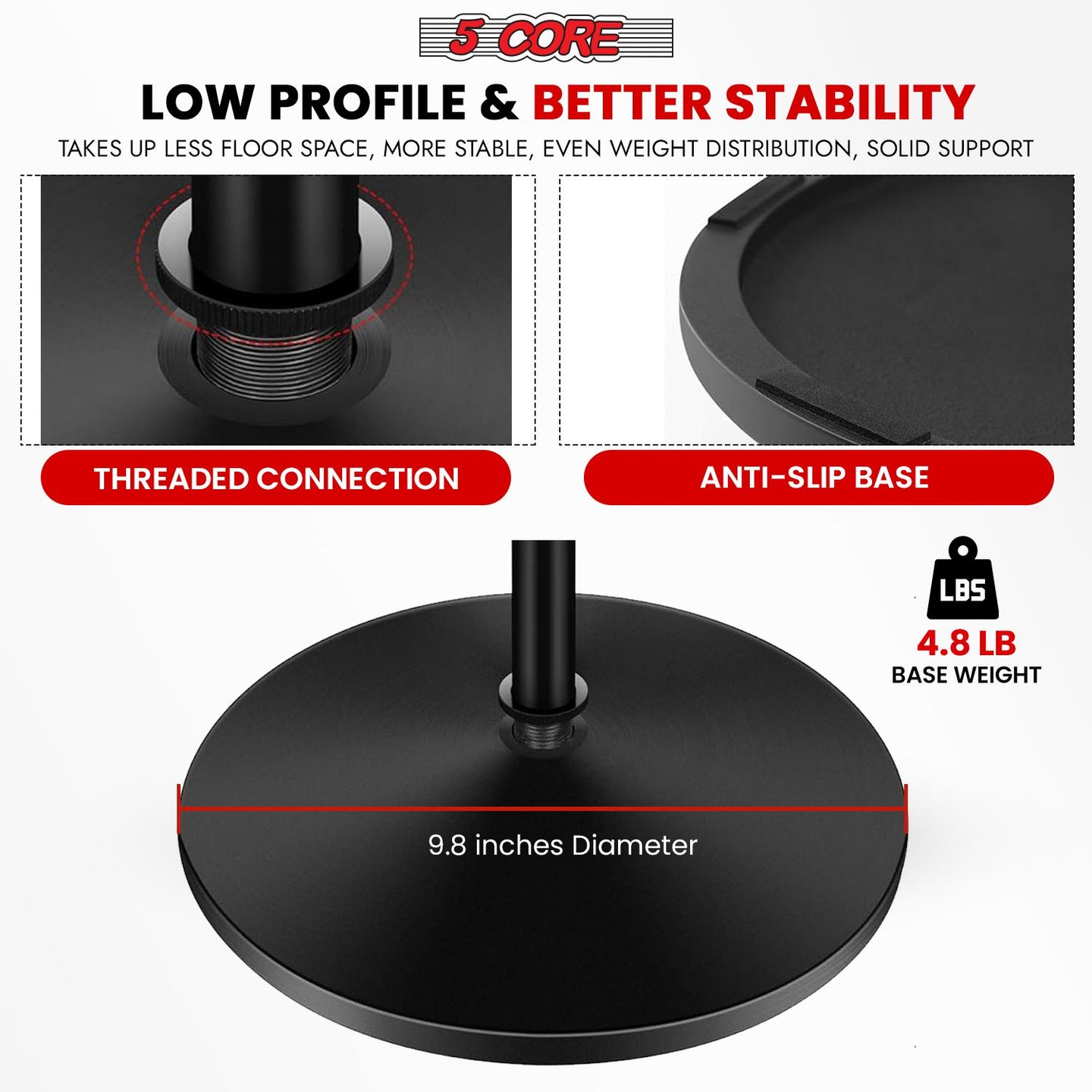 2-Pack Heavy Duty Floor Mic Stand - Adjustable Height with Round Base