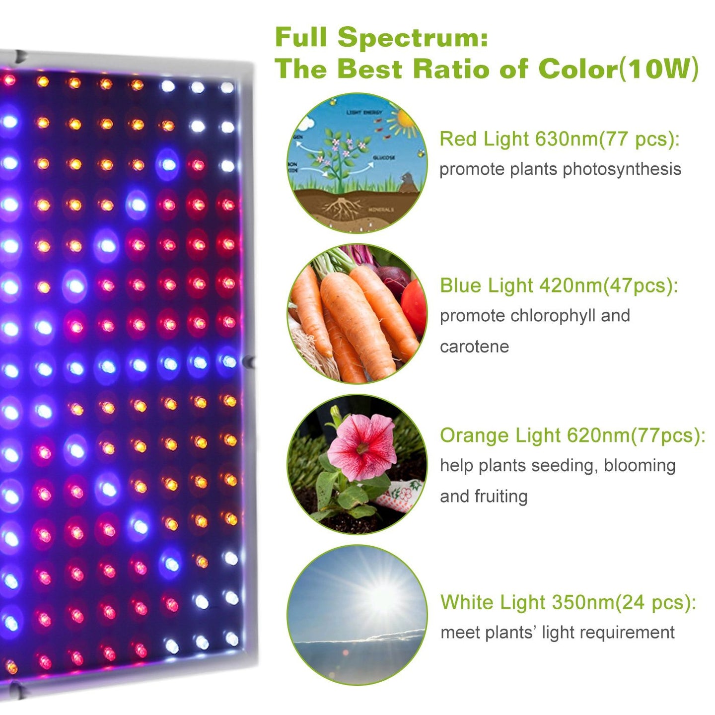 LED Grow Light Full Spectrum 225 LEDs 15W Hanging Plant Lamp for Indoor Greenhouse Veg & Flower