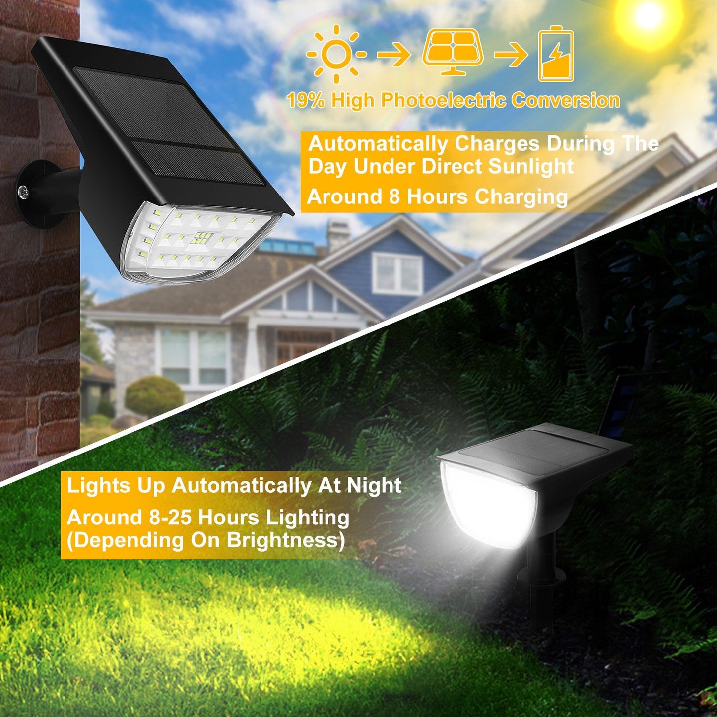 32 LED 800LM Solar Landscape Spotlights, 150° Wide Beam Solar Garden Lights with 3 Brightness Modes, IP65 Waterproof Auto On/Off Solar Path Lights for Yard Patio