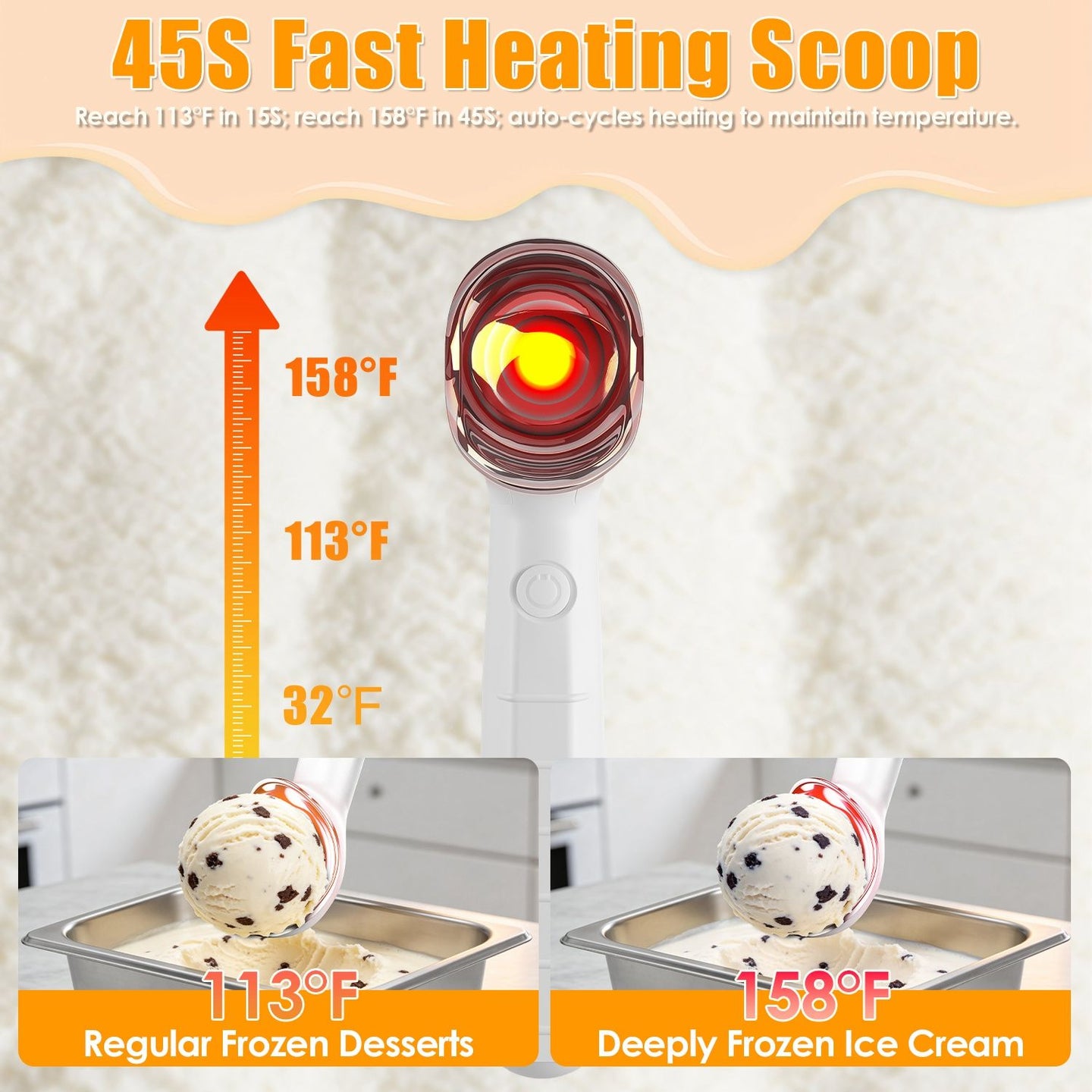 45 Seconds Fast Warm Electric Ice Cream Scoop, Self-Heating Rechargeable Ice Cream Spoon Non-Stick Smooth Round Scoops, IP66 Waterproof Ergonomic Handle for Hard Frozen Desserts