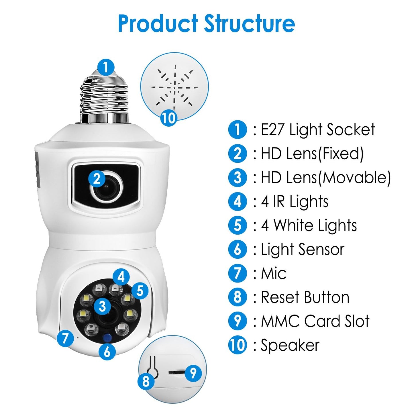 360° WiFi Light Bulb Security Camera with Two-Way Audio & Motion Detection