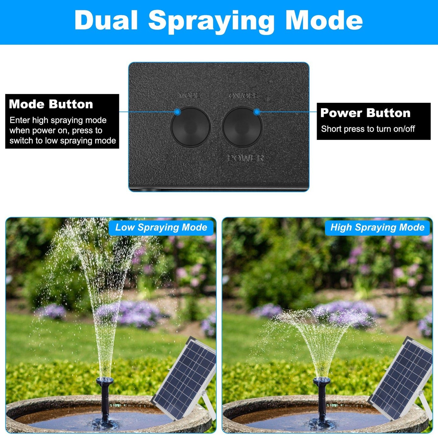 Solar Powered Fountain with 2200mAh Battery Backup, IP68 Waterproof Solar Water Fountain Pump , 2 Water Modes, Adjustable Height & 3 Nozzles, Colorful LED Lights for Garden Patio Pool