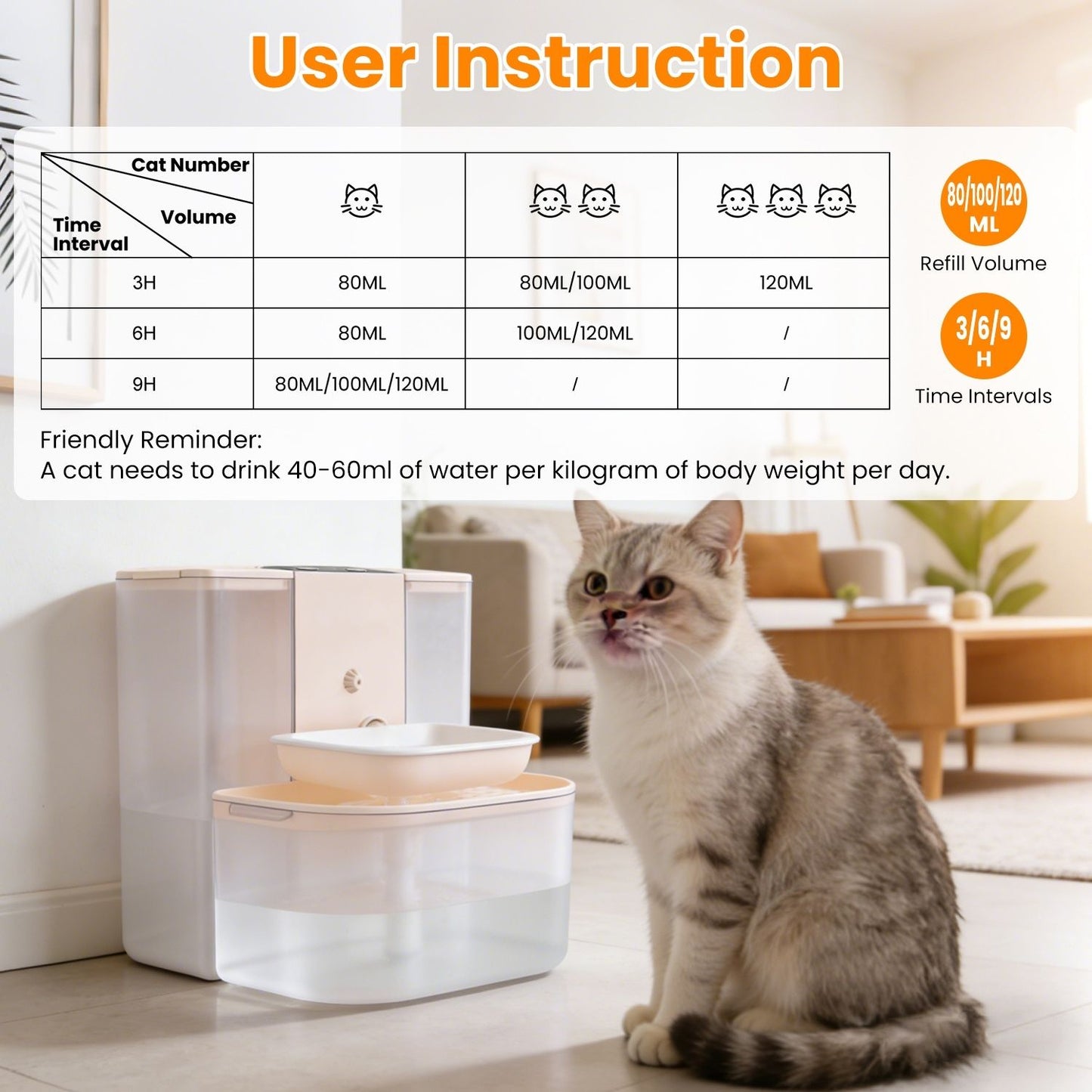 Cordless Pet Water Fountain, 4.5L Large Dual Tank Automatic Dog & Cat Dispenser