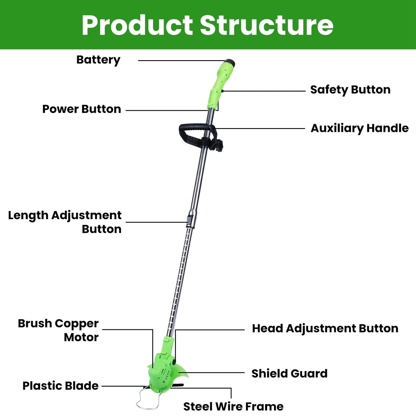 200W Cordless String Trimmer & Edger, 2Pcs 1200mAh Battery Weed Wacker with 3 Types Blades, Adjustable Length & Angle (34.25"-48.82"), Lightweight Lawn Trimmer for Yard Garden Farm Bush Cutting