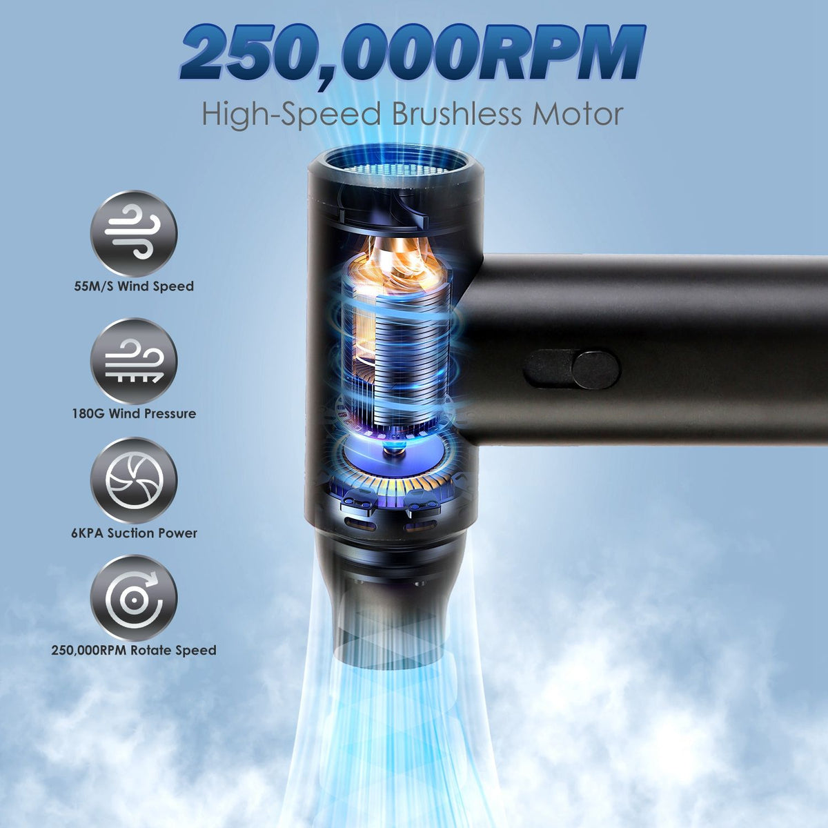 Cordless Air Duster 250000RPM for PC Keyboard & Electronics