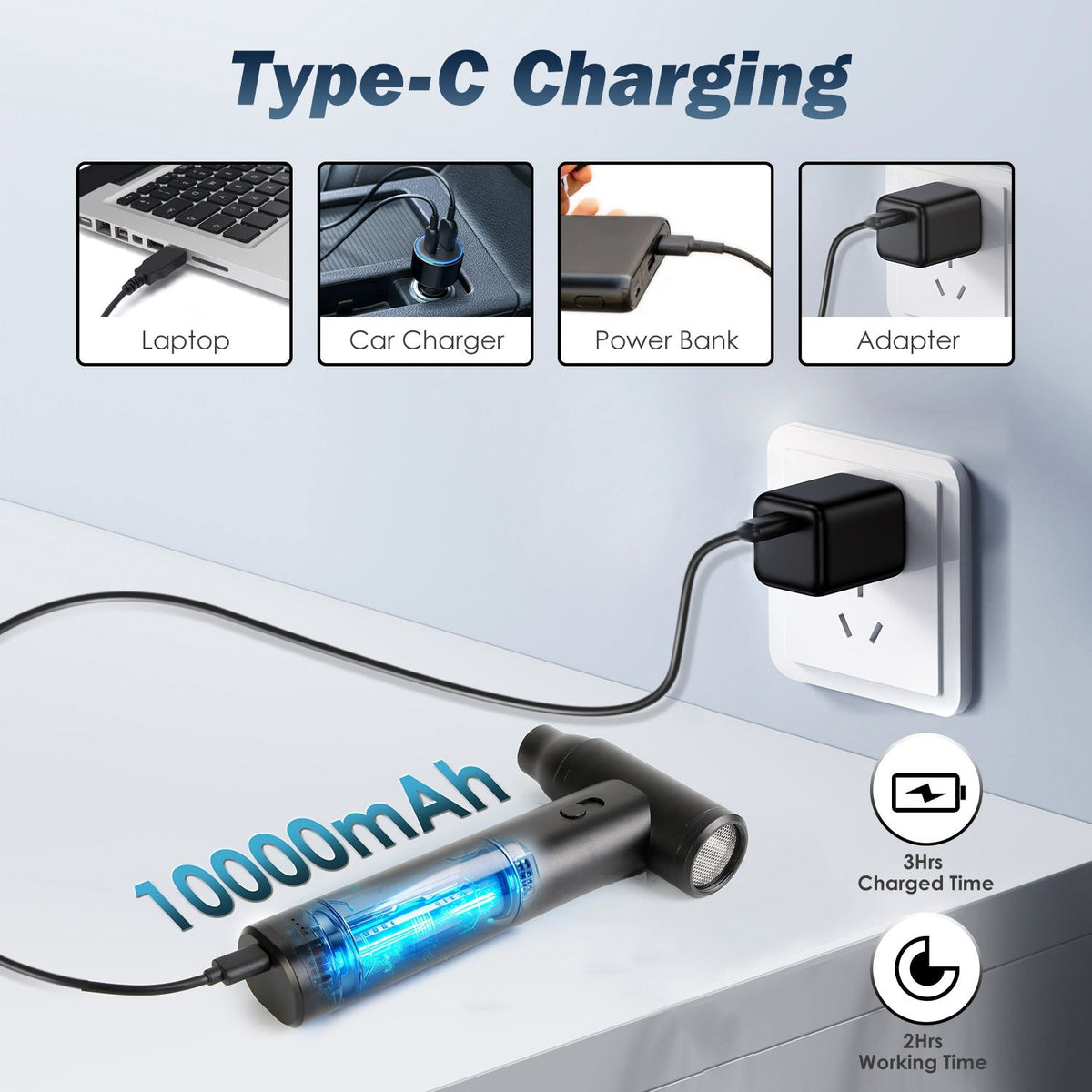 Cordless Air Duster 250000RPM for PC Keyboard & Electronics