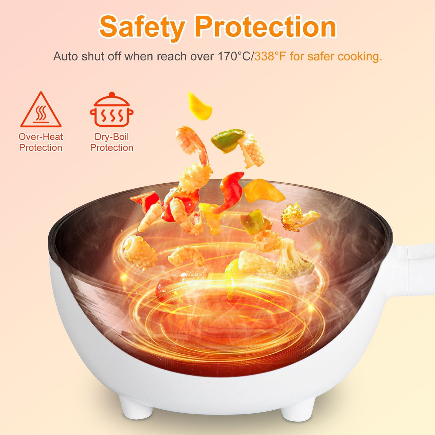 Electric Hot Pot with Nonstick Pan, Portable Ramen Cooker, Dual Power Control