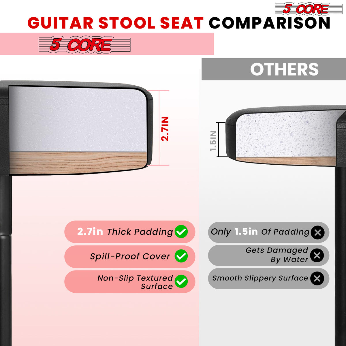 5 Core Drum Throne Padded Guitar Stool Height Adjustable Drummer Seat Music Chair for Adults And Kids - DS 01
