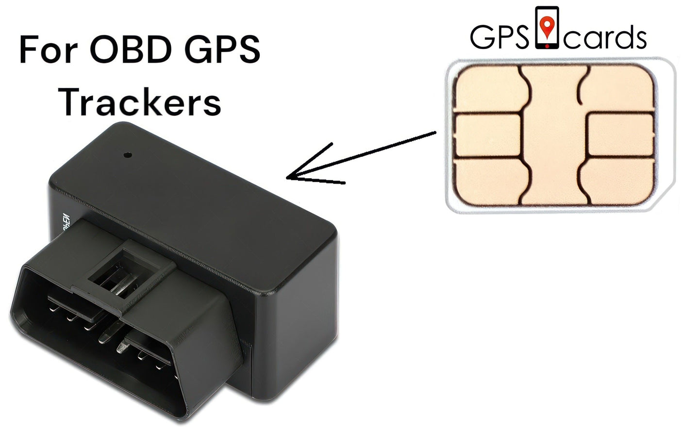 SIM Cards for PT40 GPS Tracking Device – Nationwide Coverage with Smartphone App