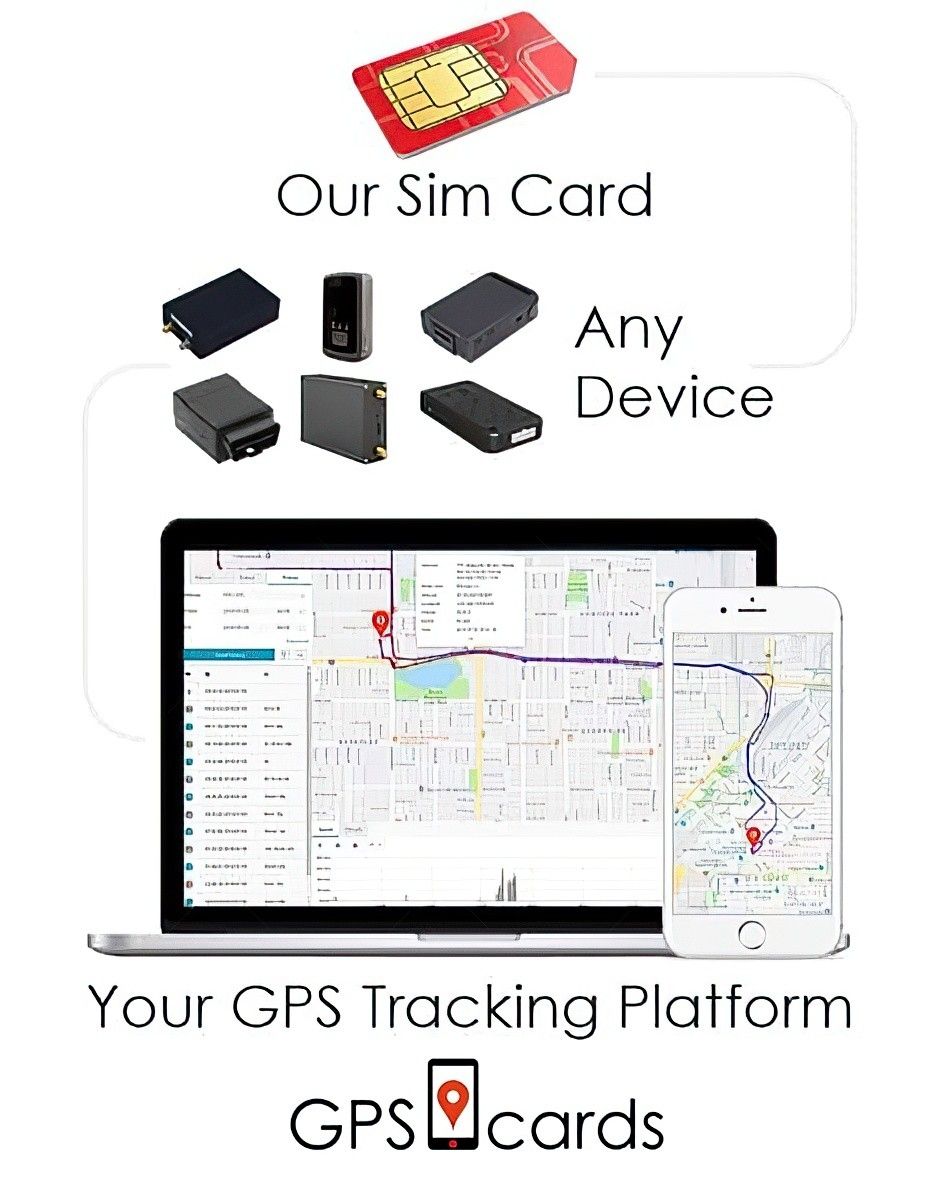SIM Cards for PT40 GPS Tracking Device – Nationwide Coverage with Smartphone App