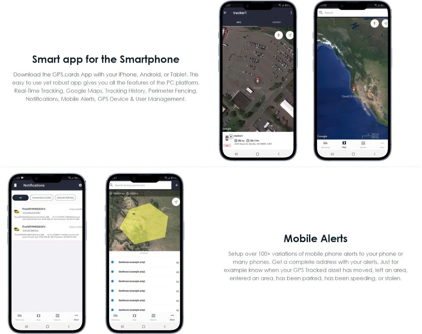 SIM Cards for PT40 GPS Tracking Device – Nationwide Coverage with Smartphone App