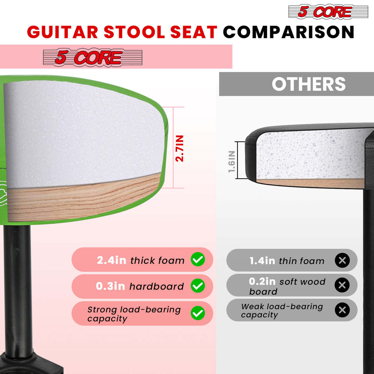 5 Core Drum Throne Padded Guitar Stool Height Adjustable Drummer Seat Music Chair for Adults And Kids - DS 01