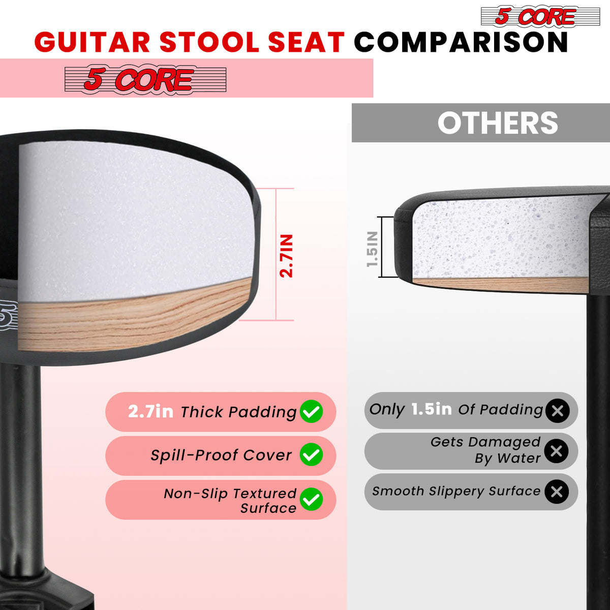 5 Core Drum Throne Padded Guitar Stool Height Adjustable Drummer Seat Music Chair for Adults And Kids - DS 01