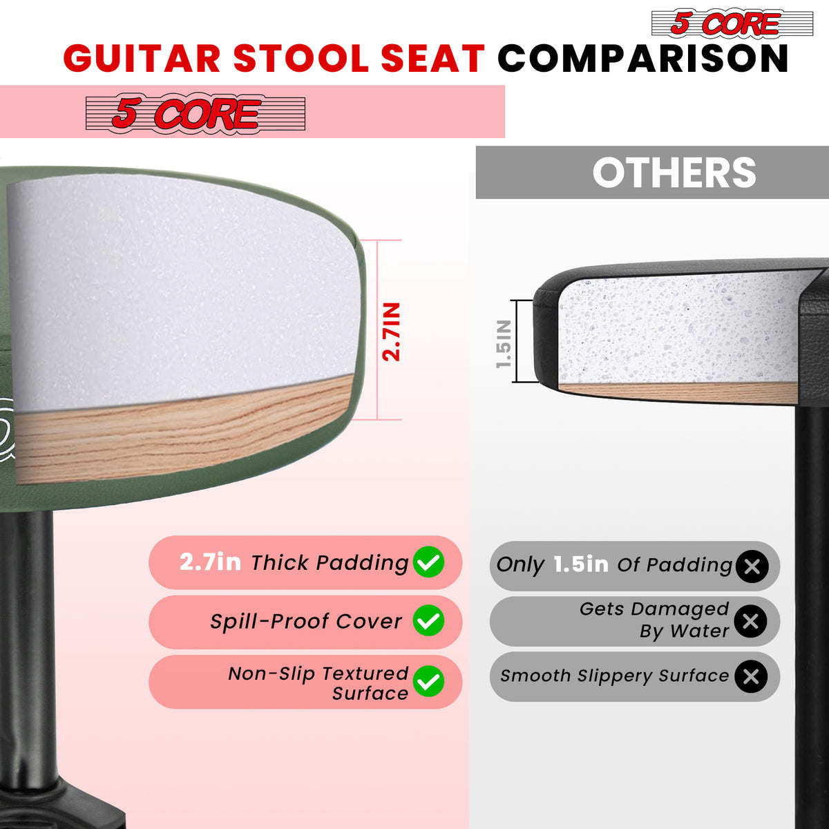 5 Core Drum Throne Padded Guitar Stool Height Adjustable Drummer Seat Music Chair for Adults And Kids - DS 01