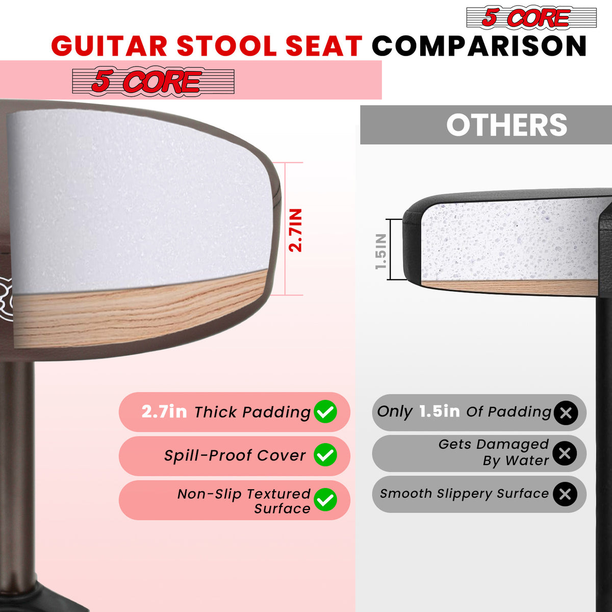 5 Core Drum Throne Padded Guitar Stool Height Adjustable Drummer Seat Music Chair for Adults And Kids - DS 01