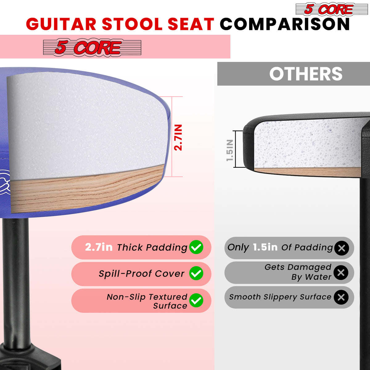 5 Core Drum Throne Padded Guitar Stool Height Adjustable Drummer Seat Music Chair for Adults And Kids - DS 01