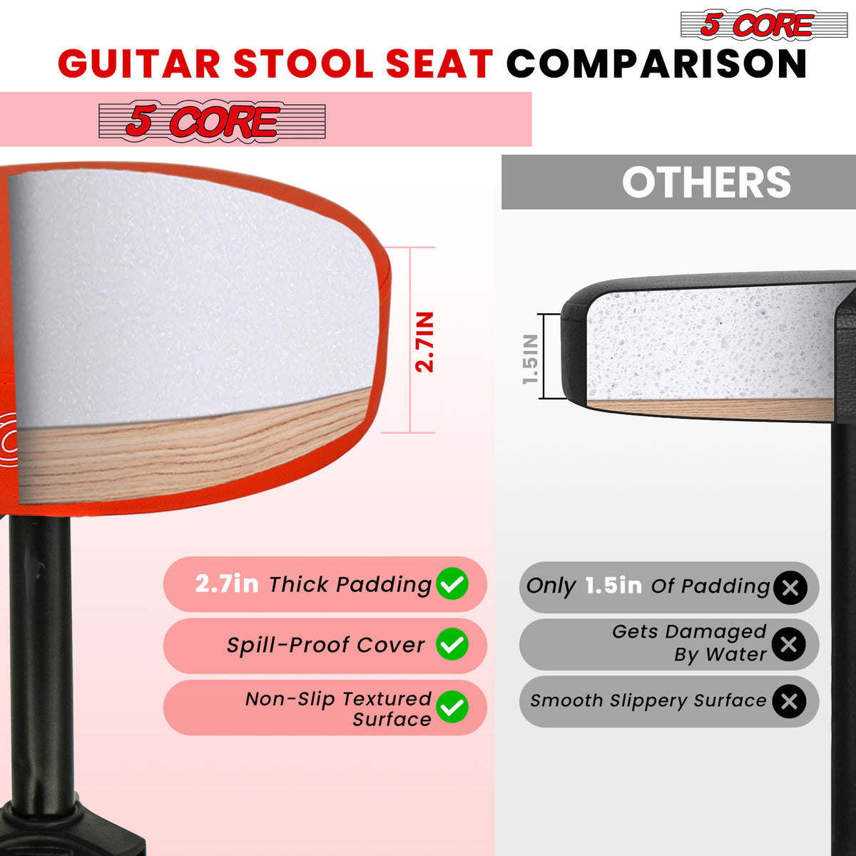 5 Core Drum Throne Padded Guitar Stool Height Adjustable Drummer Seat Music Chair for Adults And Kids - DS 01