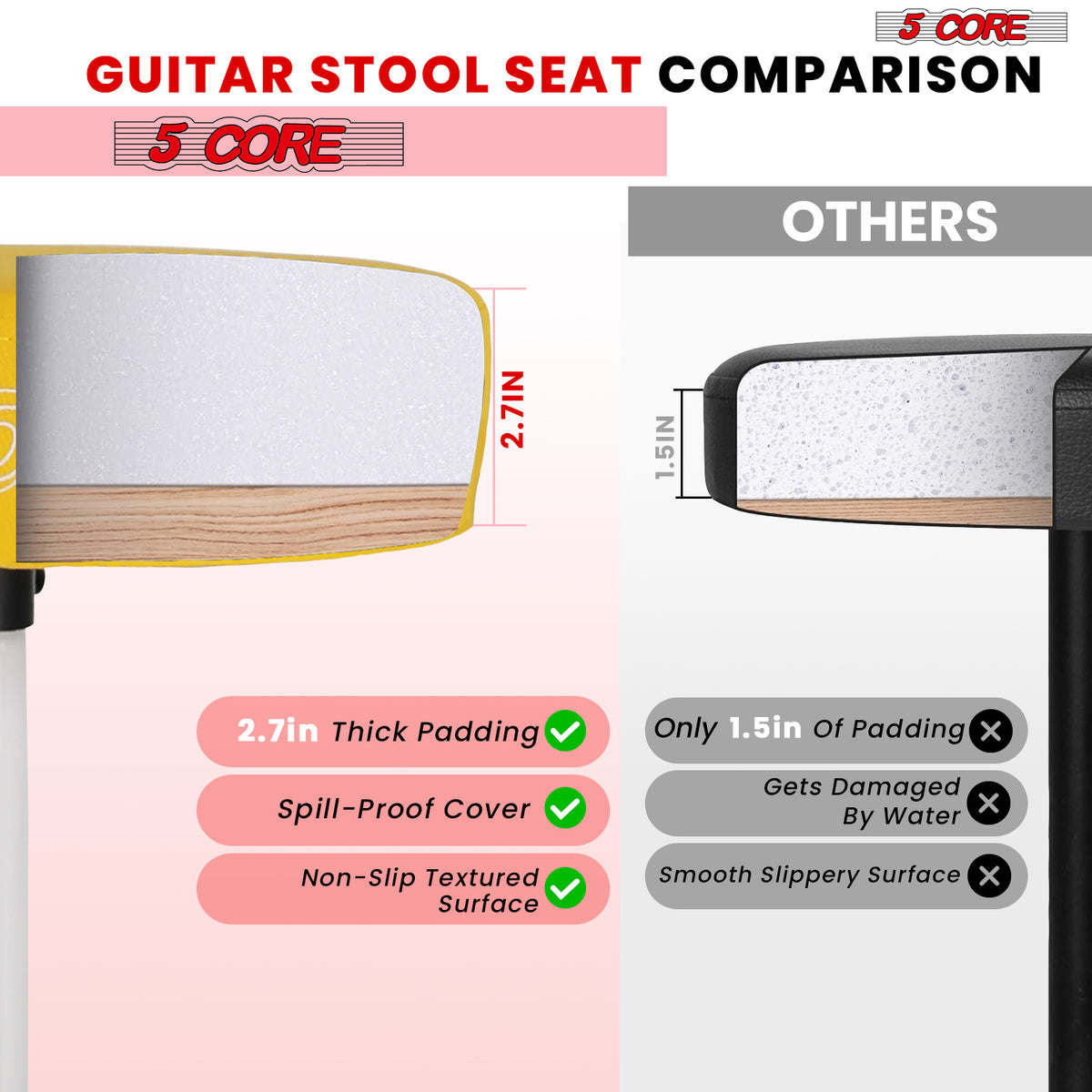 5 Core Drum Throne Padded Guitar Stool Height Adjustable Drummer Seat Music Chair for Adults And Kids - DS 01