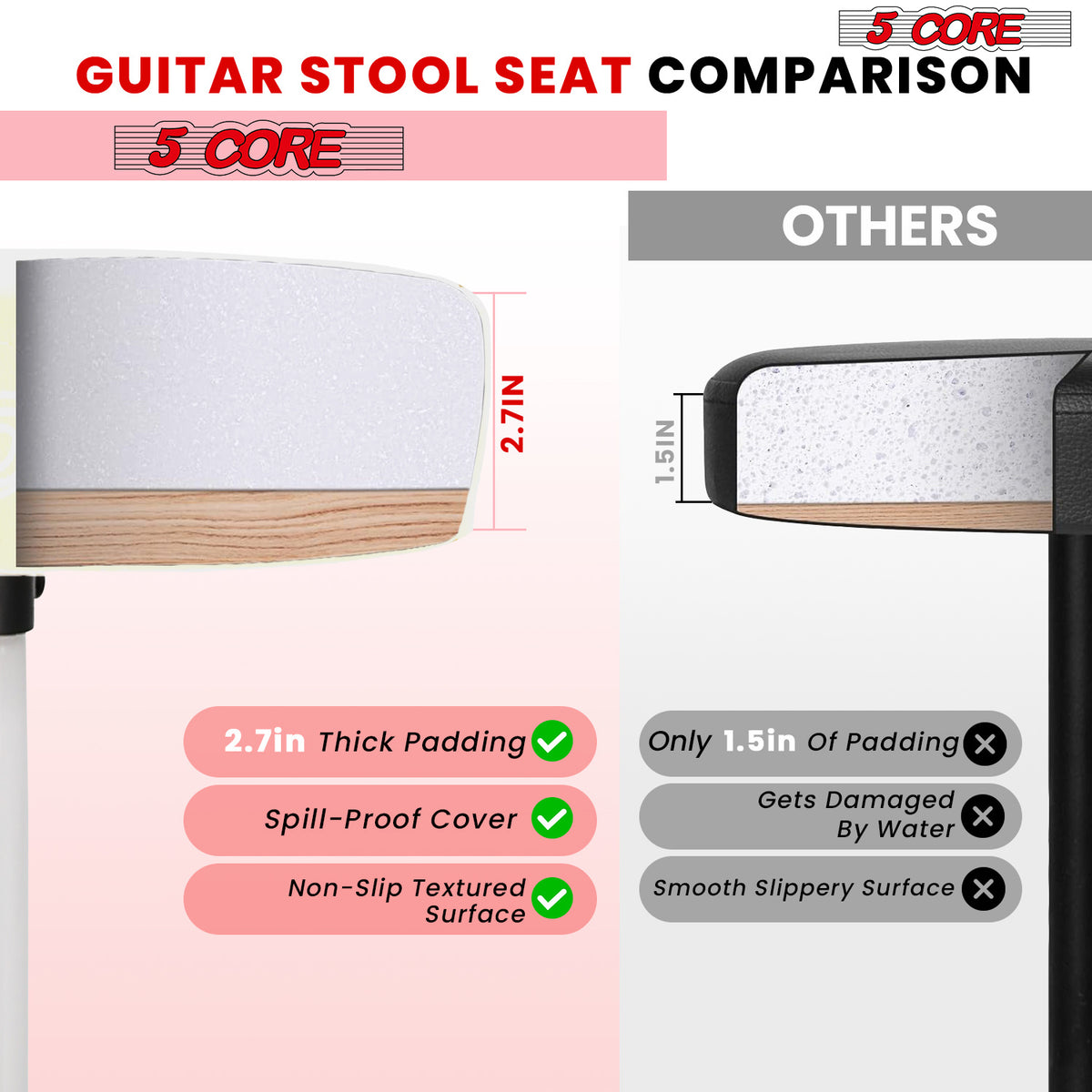 5 Core Drum Throne Padded Guitar Stool Height Adjustable Drummer Seat Music Chair for Adults And Kids - DS 01