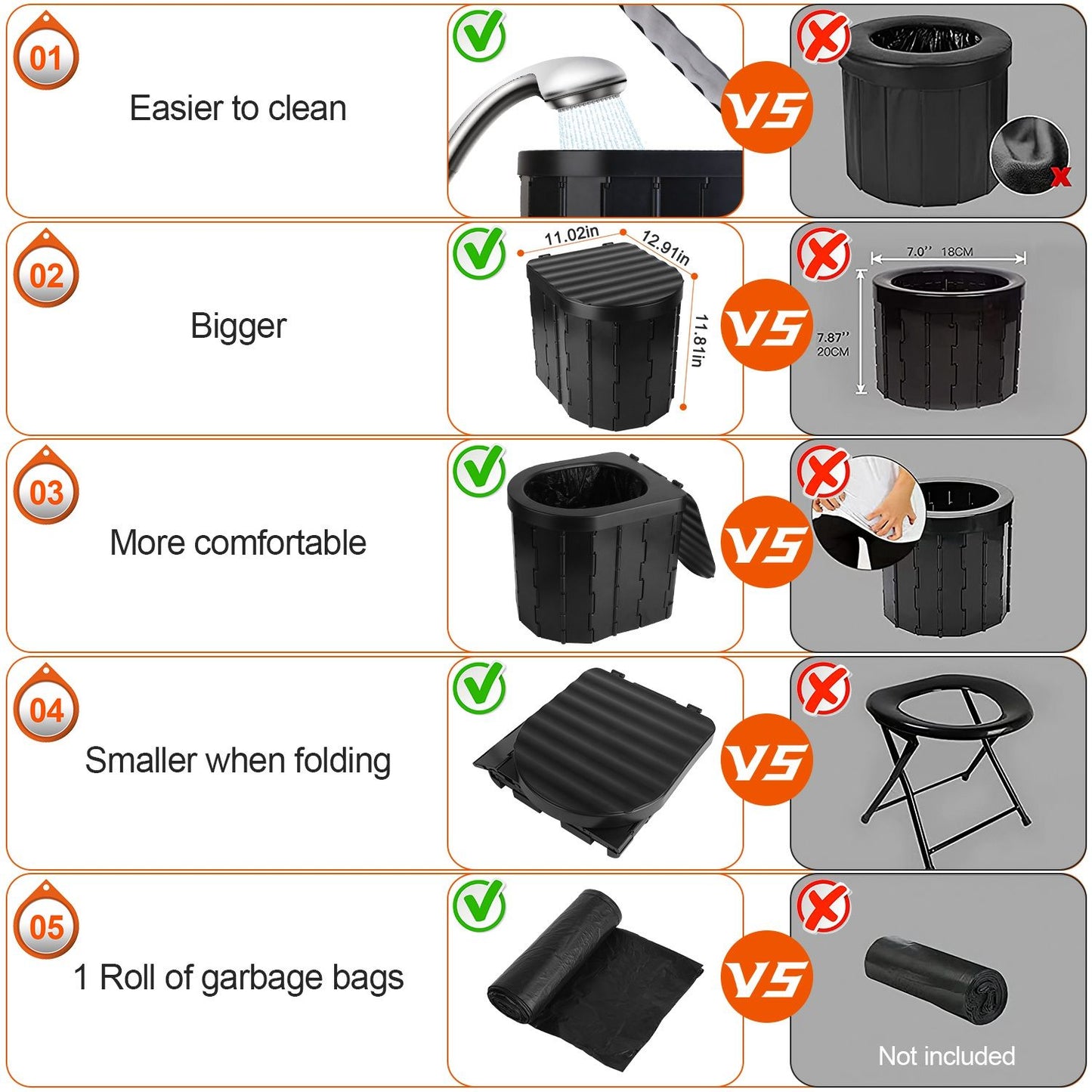 Portable Emergency Folding Toilet – Heavy-Duty Outdoor Porta Potty
