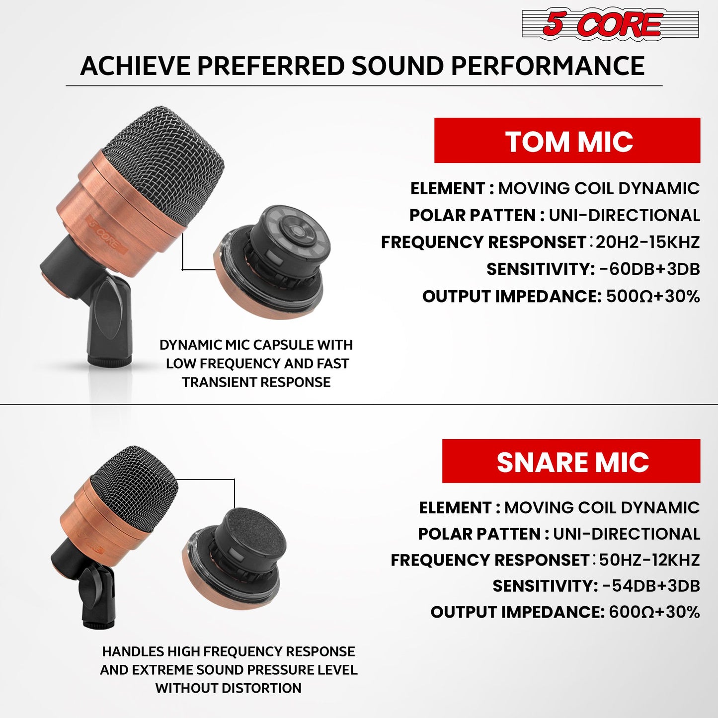 Professional Tabla Microphone Set: Dual Dynamic Mics for Bayan & Dayan
