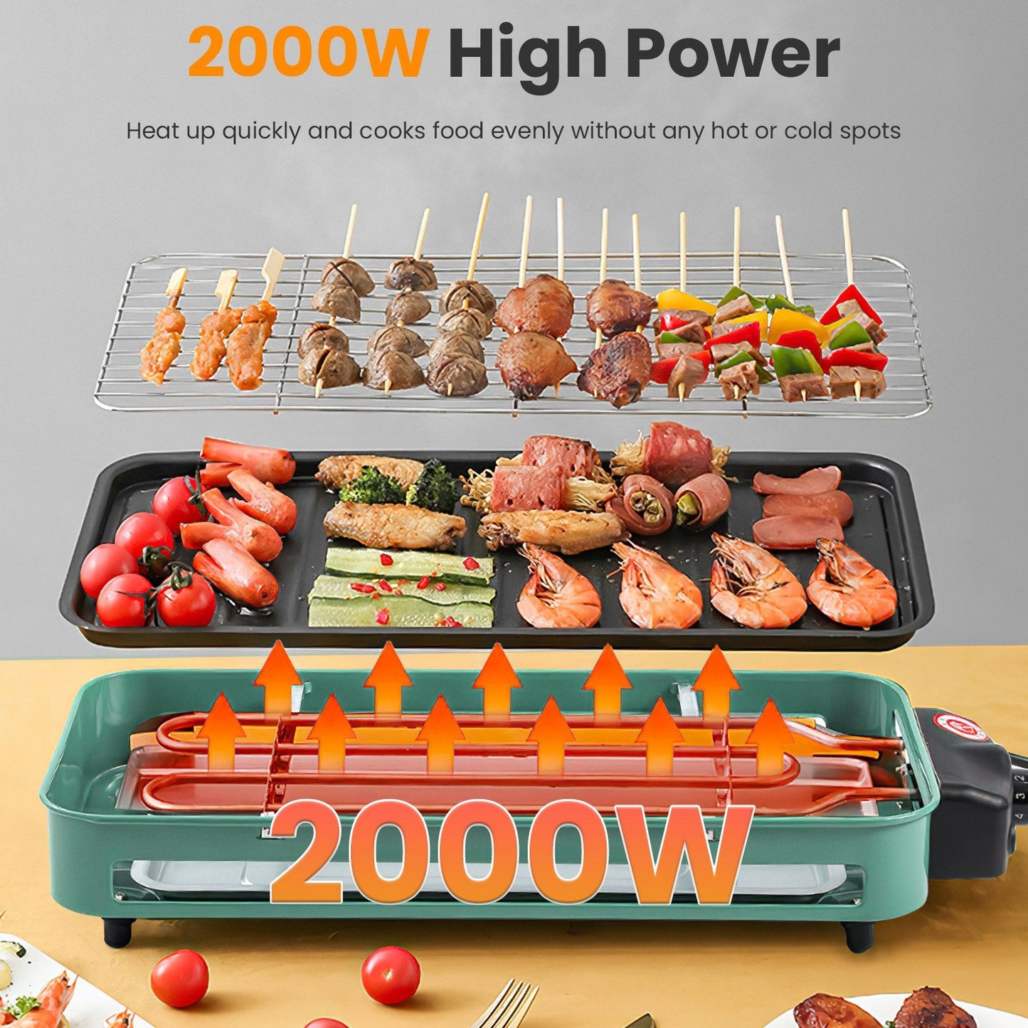 2-IN-1 Electric Grill & Crepe Maker, 2000W Fast Heat 5 Temp Control, 3 Raclette Trays Dishwasher Safe for Indoor Outdoor