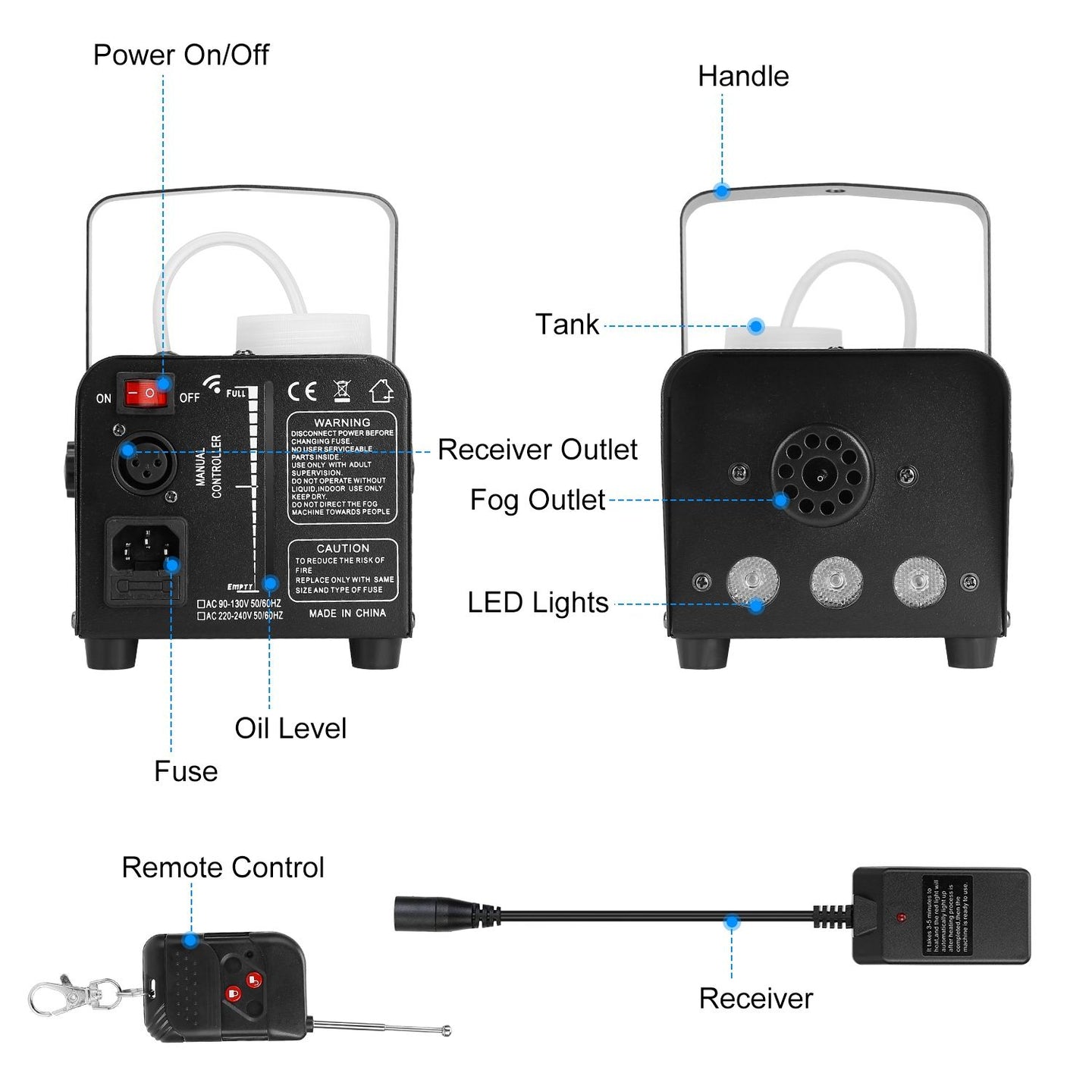 400W Fog Machine with 3 Color LED Lights (Red/Blue/Green) - 2000 CFM Output, 8.2ft Distance, Remote Control & Overheat Protection - Rapid 3-5min Warm-Up, Non-Toxic Odorless for Parties, Concerts, Stag