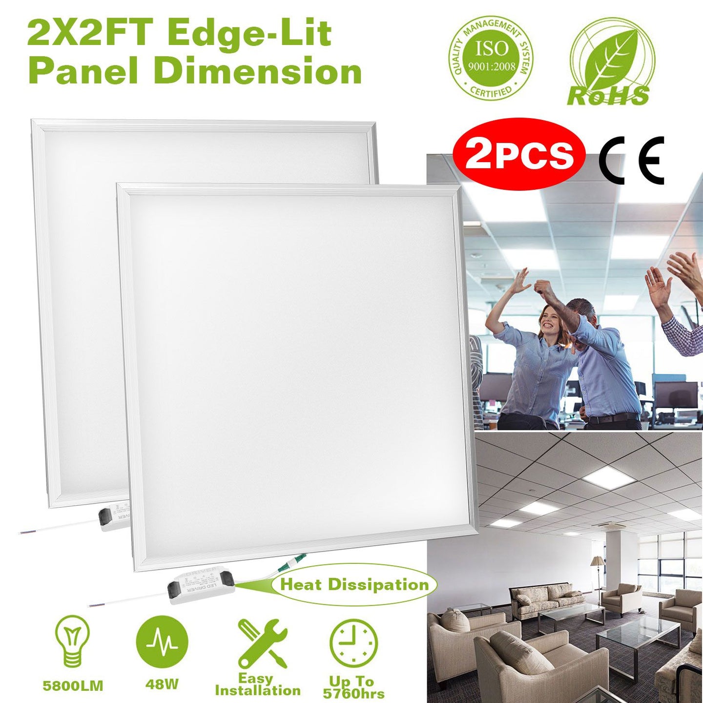 48W 2x2 LED Panel Light - 5800LM Ultra-Bright Ceiling Troffer