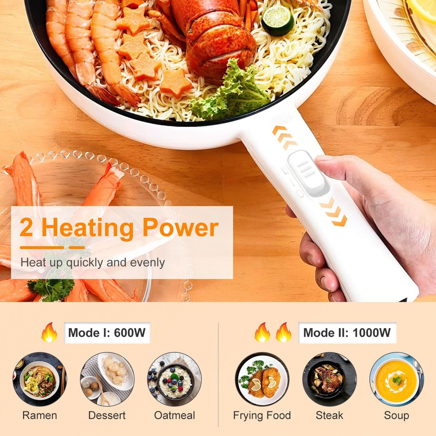 Portable Electric Hot Pot Nonstick Frying Pan Noodle Cooker with Steamer, Dual Power Control