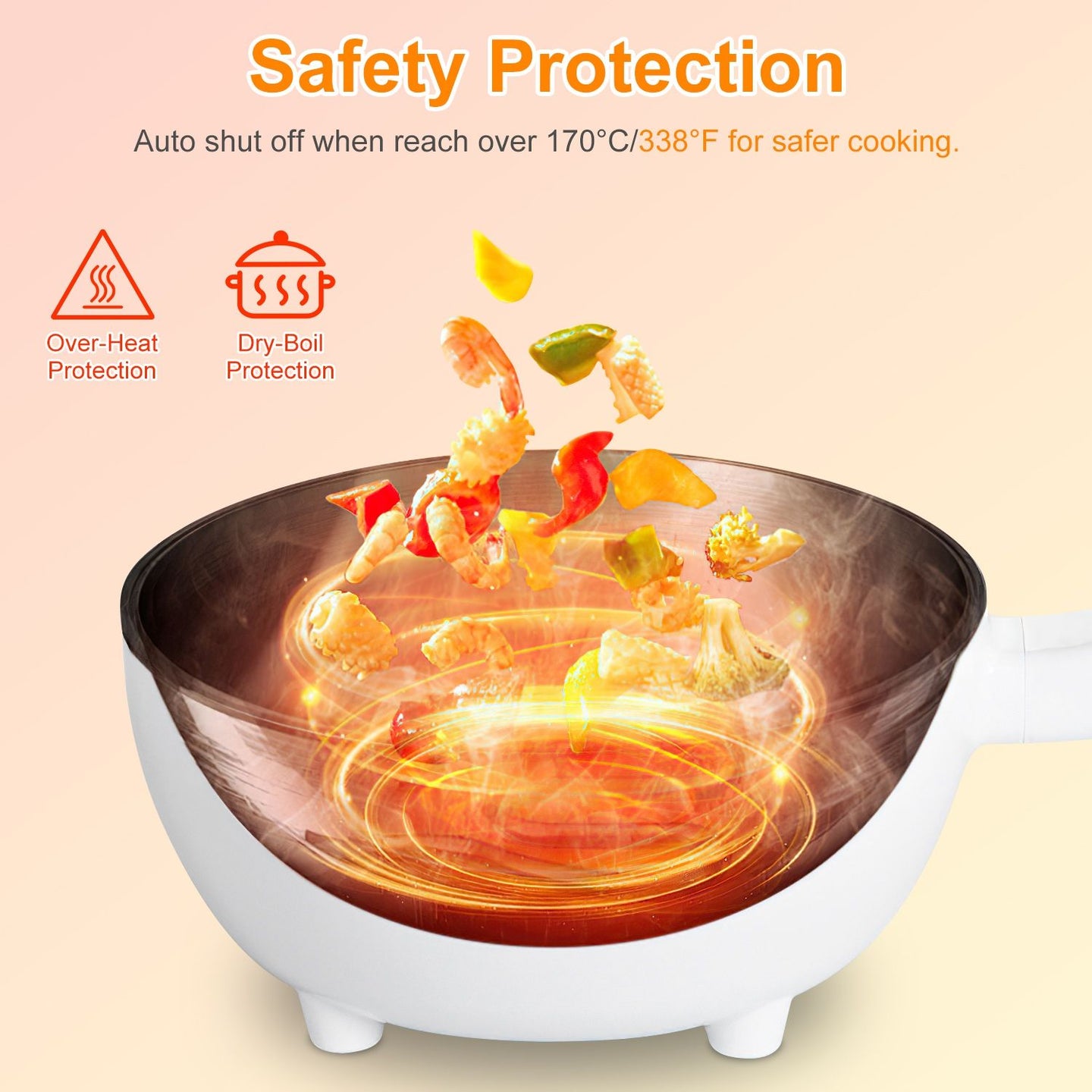 Portable Electric Hot Pot Nonstick Frying Pan Noodle Cooker with Steamer, Dual Power Control