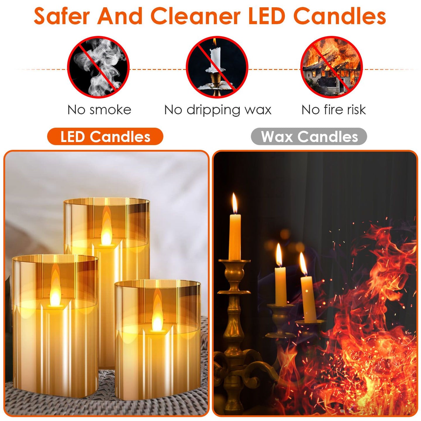 Dimmable Flameless LED Candles 3-Pack, Real Wax Glass, Remote & Timer, Safe for Kids & Pets