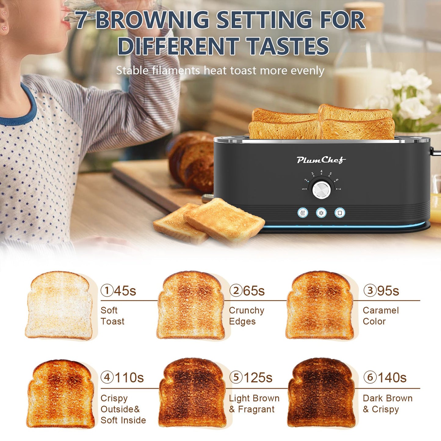 4-Slice Toaster, 7 Browning Settings, Defrost/Reheat Functions, Removable Crumb Tray, Full body Stainless Steel Housing, Anti-Fingerprint, Anti-Jam, 1350W, Black