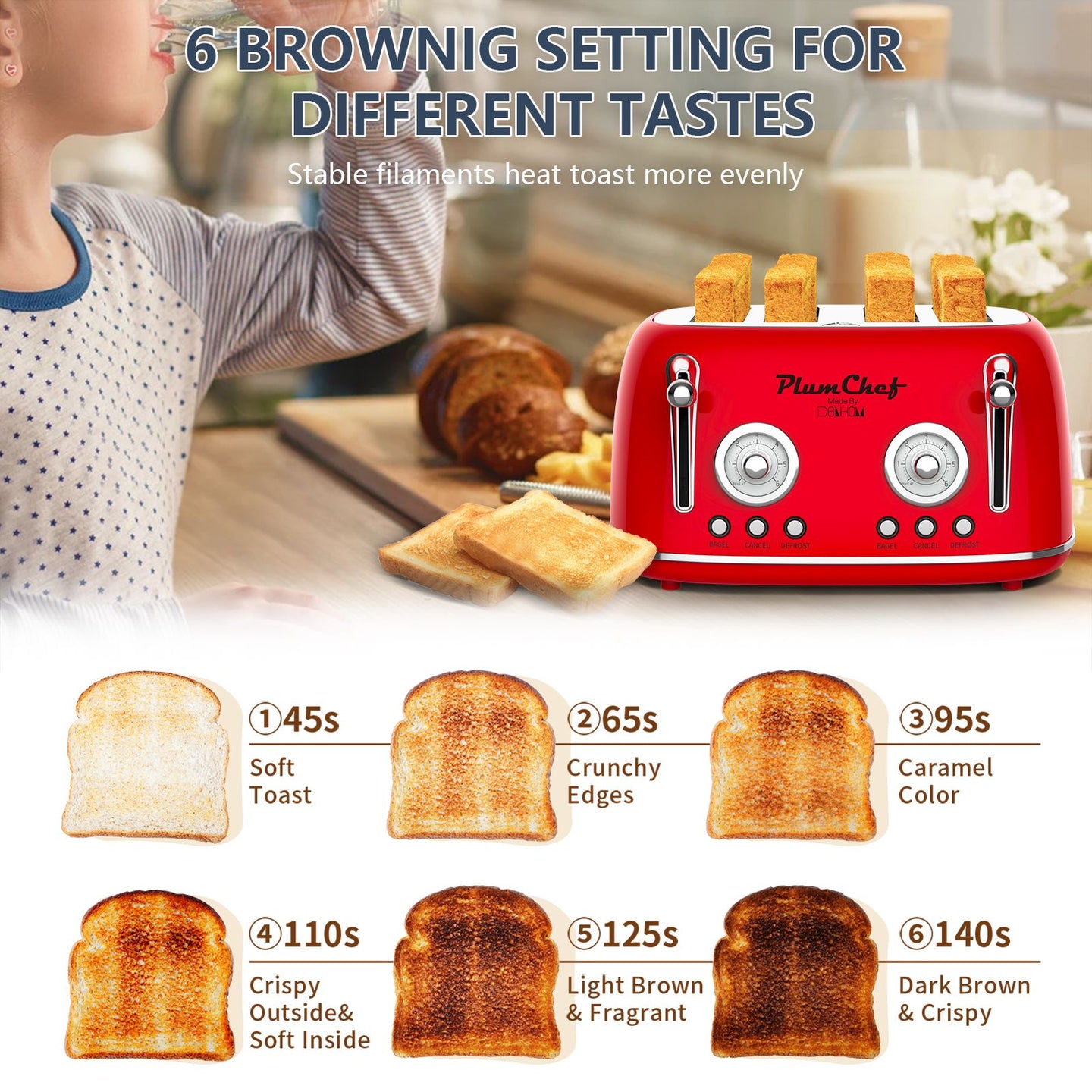 Red Retro 4-Slice Toaster with Warming Rack, Dual Control & 6 Browning Settings