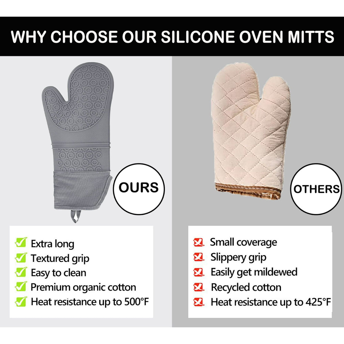 6-Piece Silicone Oven Mitts & Pot Holders Set – Heat Resistant, Non-Slip, Extra-Long, Gray