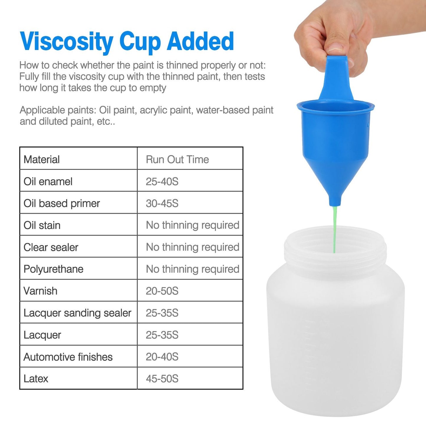 HVLP Paint Sprayer – 3 Spray Patterns for Home & Furniture DIY Painting