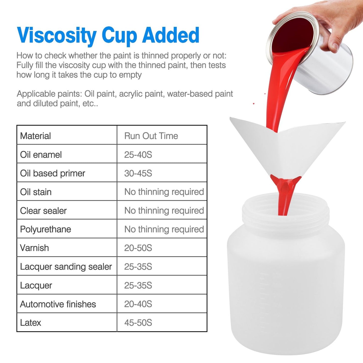 HVLP Paint Sprayer – 3 Spray Patterns for Home & Furniture DIY Painting