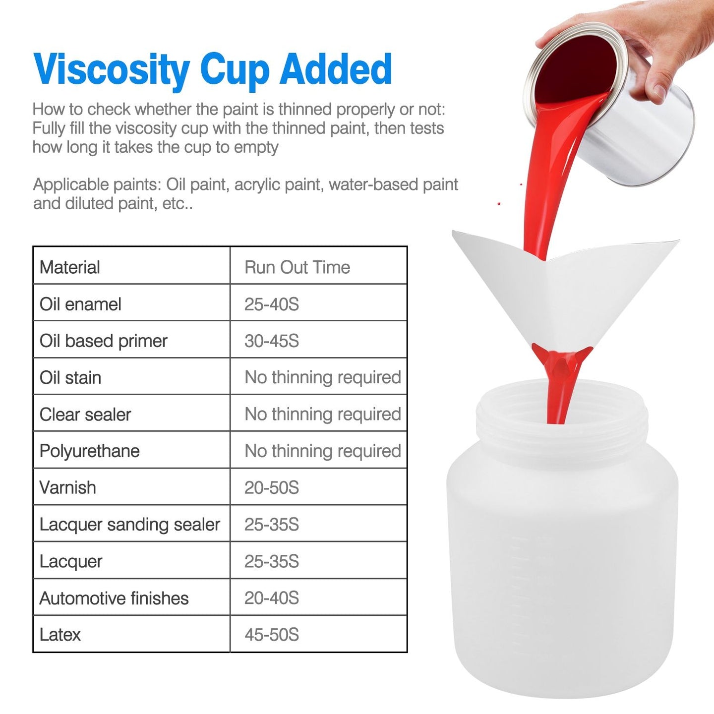HVLP Paint Sprayer – 3 Spray Patterns for Home & Furniture DIY Painting