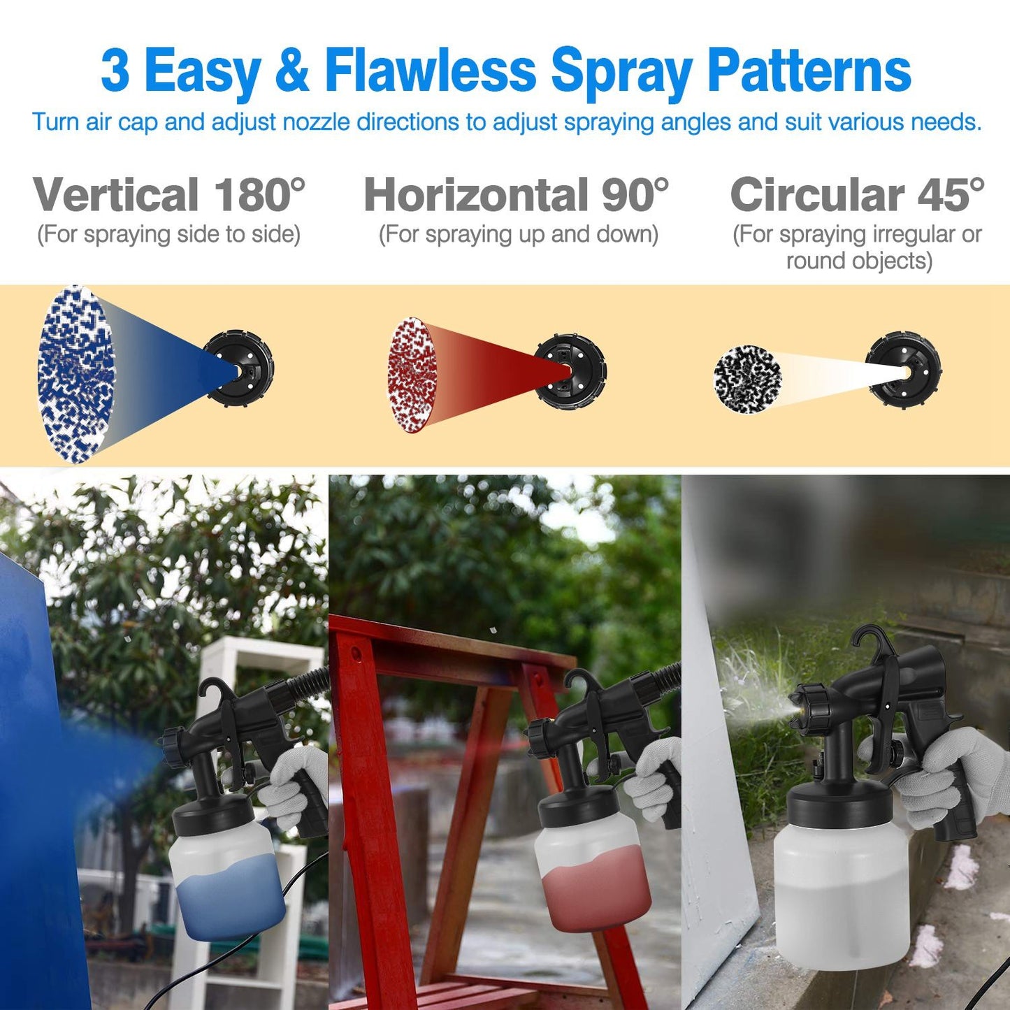 HVLP Paint Sprayer – 3 Spray Patterns for Home & Furniture DIY Painting