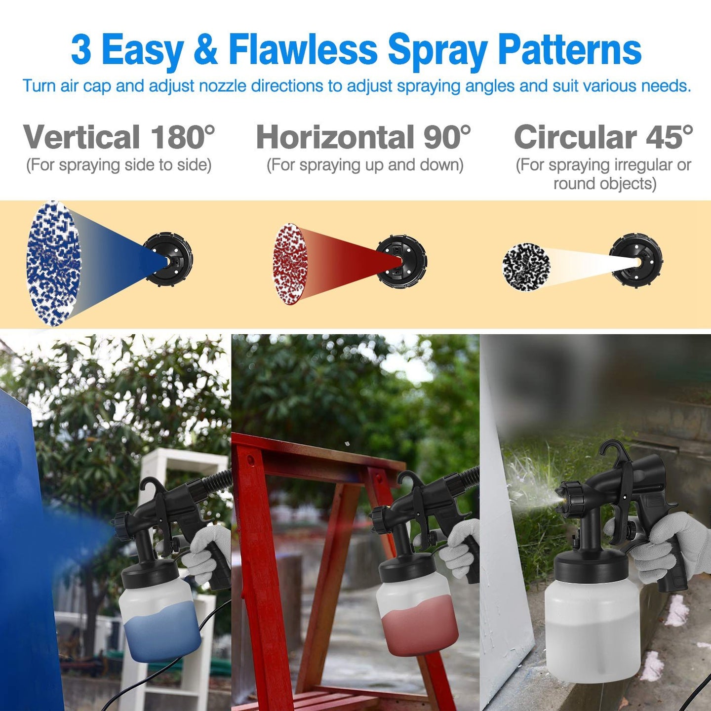 HVLP Paint Sprayer – 3 Spray Patterns for Home & Furniture DIY Painting