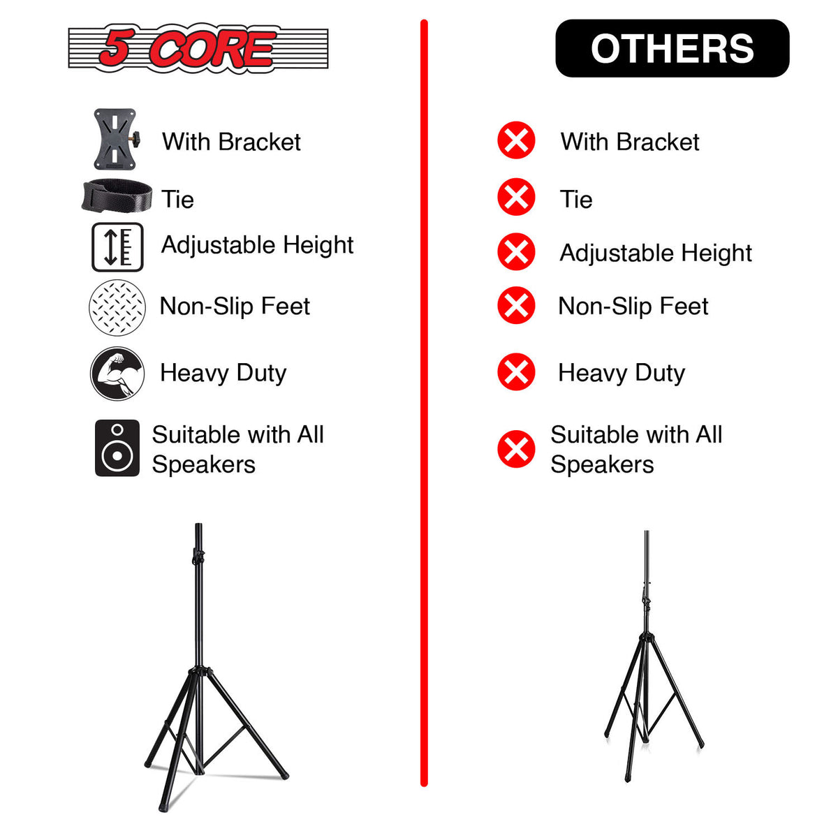 5 Core Speaker Stand Tripod Floor Heavy Duty Adjustable Up to 72 Inch DJ Studio Monitor Stands Pole Mount  - SS HD 1PK BLK BAG
