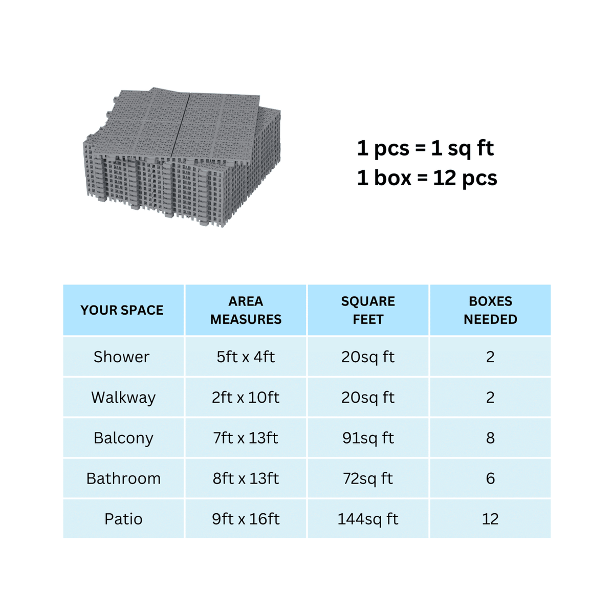 12 x 12 Inch Gray Interlocking Deck Tiles Plastic Waterproof Outdoor All Weather Anti-slip Bathroom Shower Balcony Porch Strong Weight Capacity Upto 6613 LBS, Rosette Pattern Pack of 12