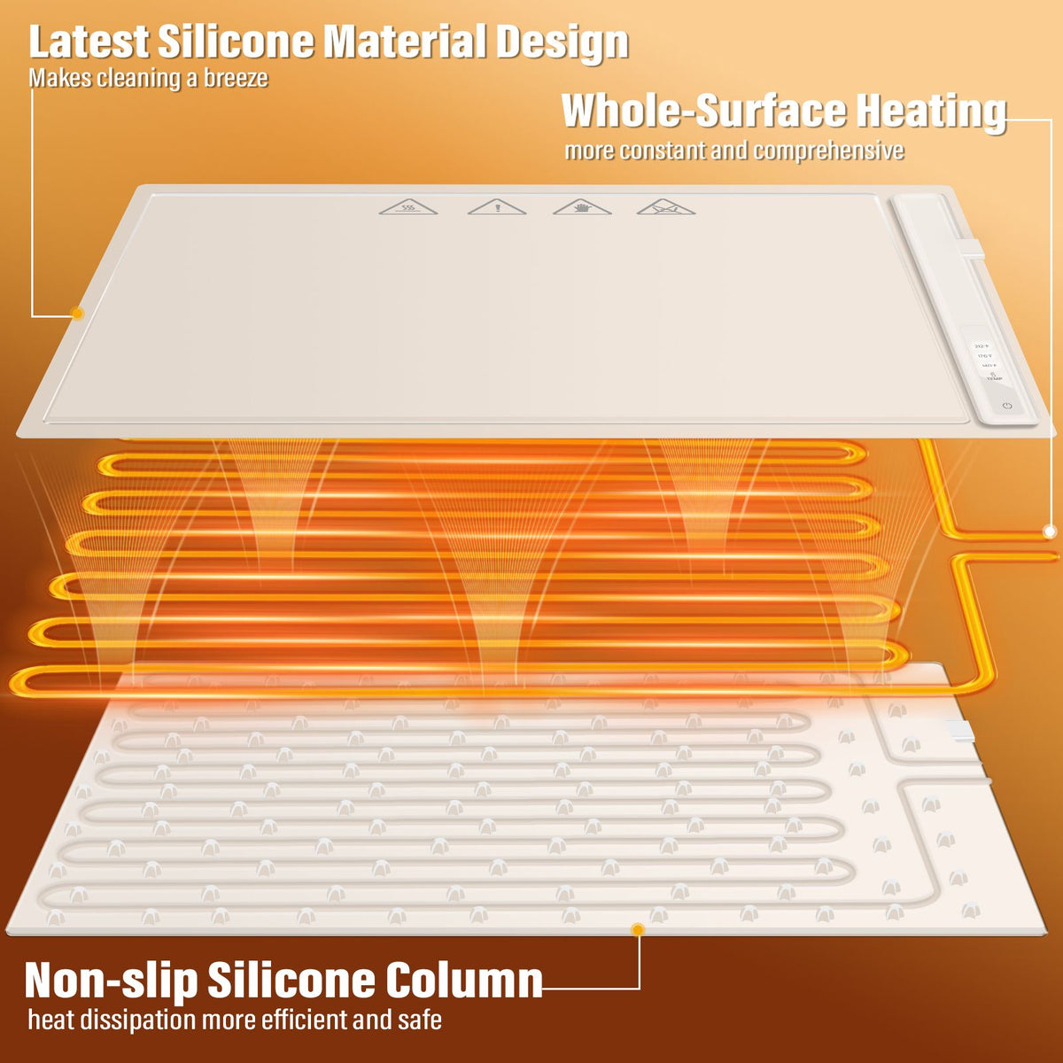Silicone Electric Roll Up Heating Tray Food Warmers Mat Portable Hot Plates to Keep Food Warm