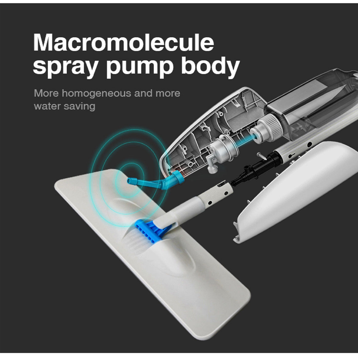 Washable mat spray mop - superfine fiber mop with 300ML reusable bottle, suitable for wood, hardwood, laminate, ceramic tile, etc