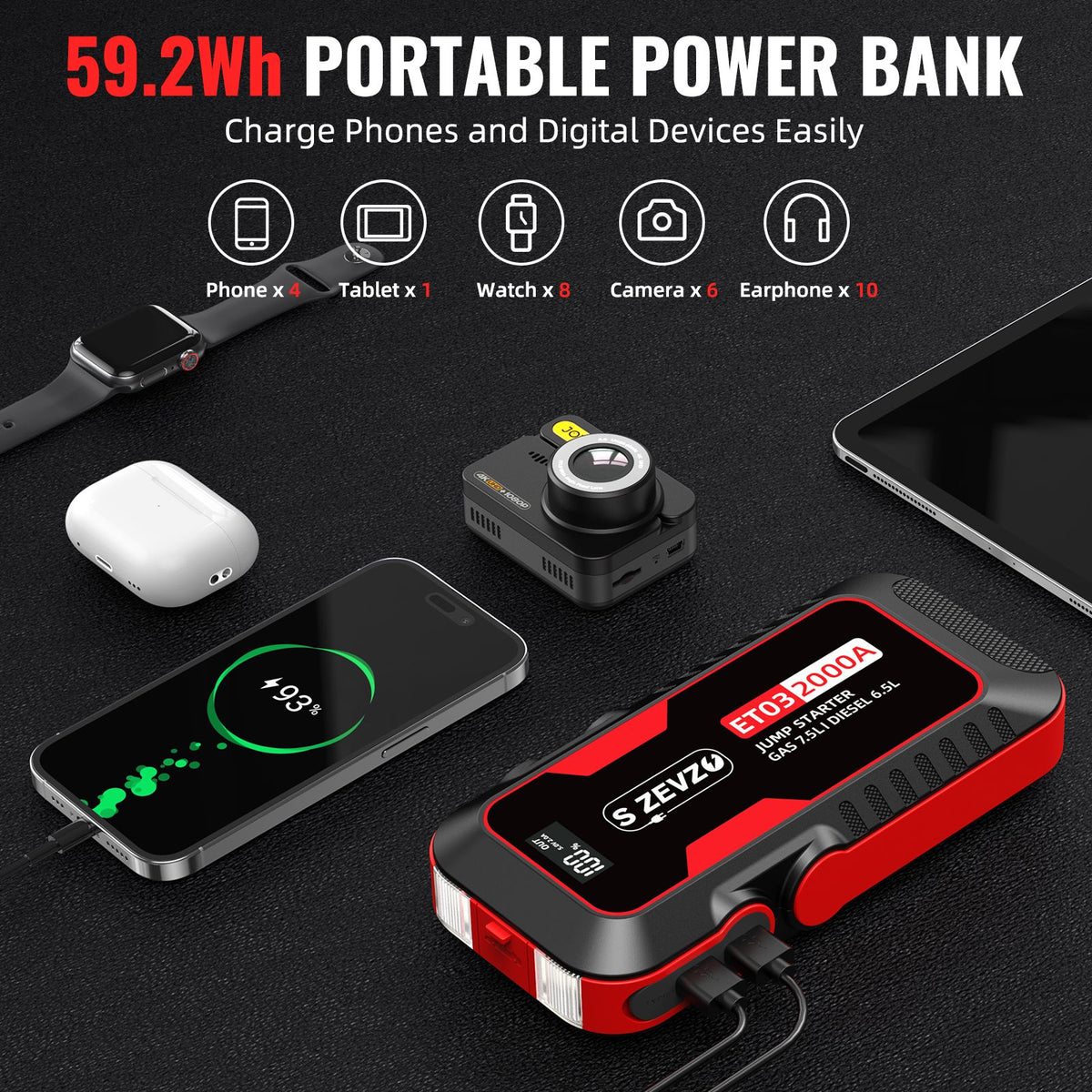 S ZEVZO Car Jump Starter 2000A Jump Starter Battery Pack for Up to 7.5L Gas and 6.5L Diesel Engines, 59.2Wh Portable 12V Jump Box with USB Ports, LCD Display, Storage Case, and LED Light