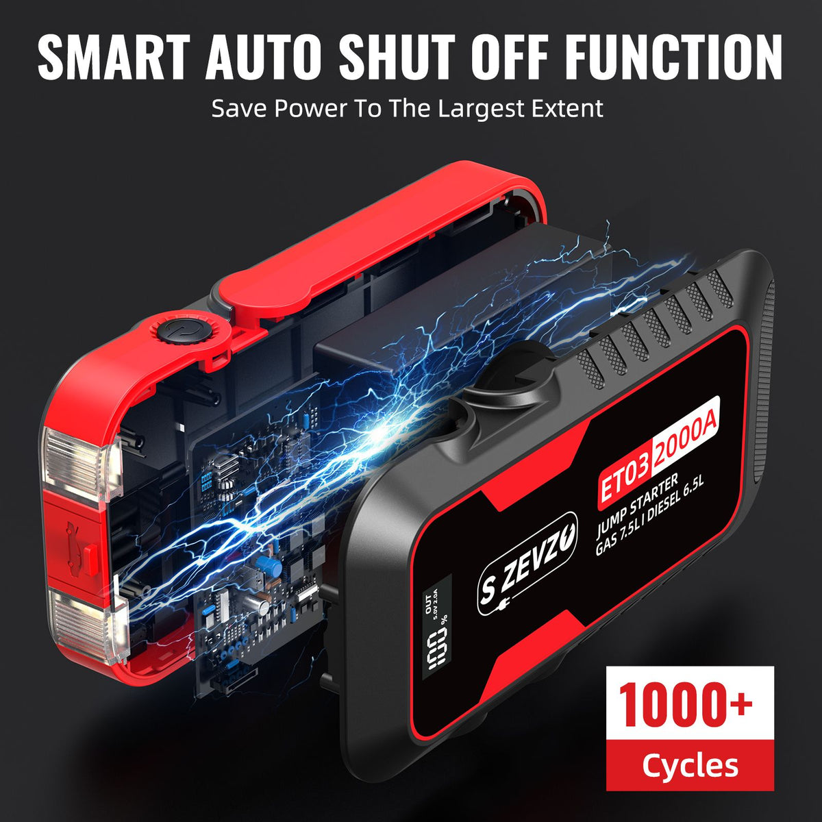 S ZEVZO Car Jump Starter 2000A Jump Starter Battery Pack for Up to 7.5L Gas and 6.5L Diesel Engines, 59.2Wh Portable 12V Jump Box with USB Ports, LCD Display, Storage Case, and LED Light
