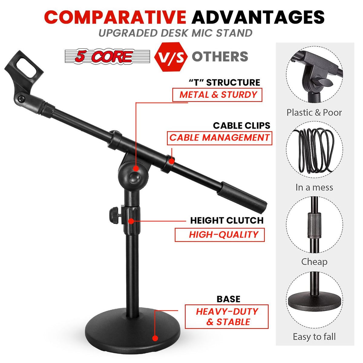 5 Core Desk Microphone Stand Black • Adjustable Height Extendable Boom Arm • Table Mic Holder w Round Base Anti Slip Pad • Universal Mic Clip and 3/8'' and 5/8'' Thread Adapter- MSSB