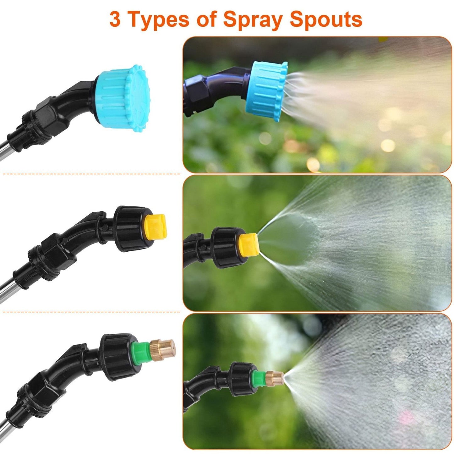 Three different types of spray nozzles, with water being sprayed